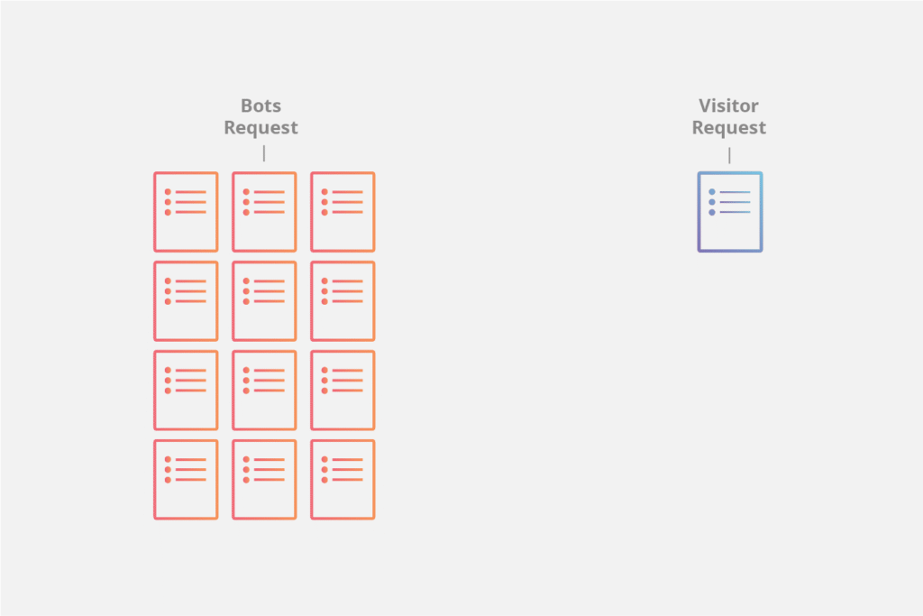 Tấn công DDoS làm ngập UDP