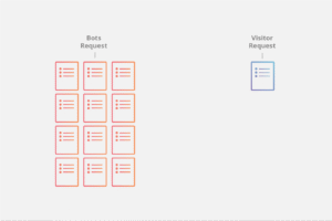 Tấn công DDoS làm ngập UDP